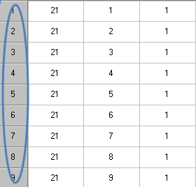 how to make a fixed column - Developer Machines