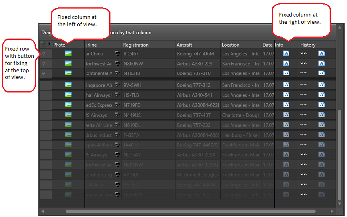 Qtitanchart for mac